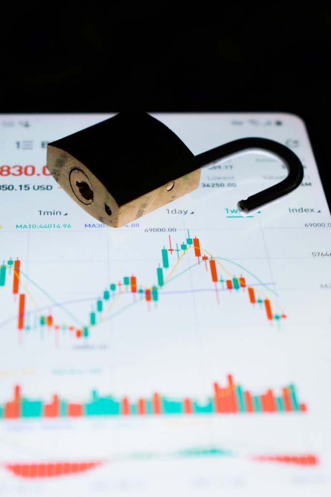Opened lock on stock market graph